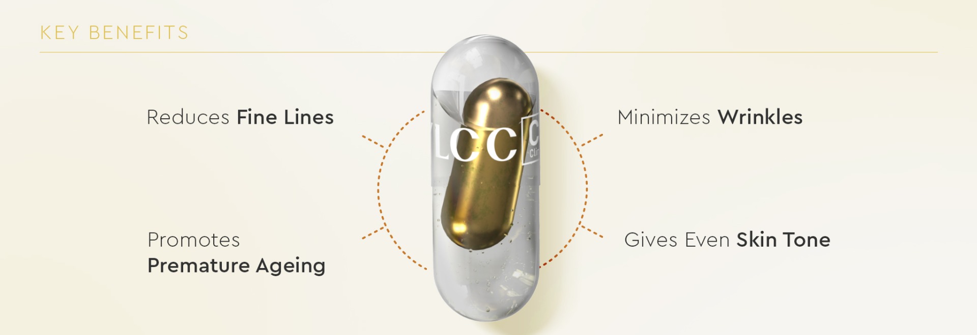 Benefits of Clinic Proceuticals Skin Revive|50N Capsules