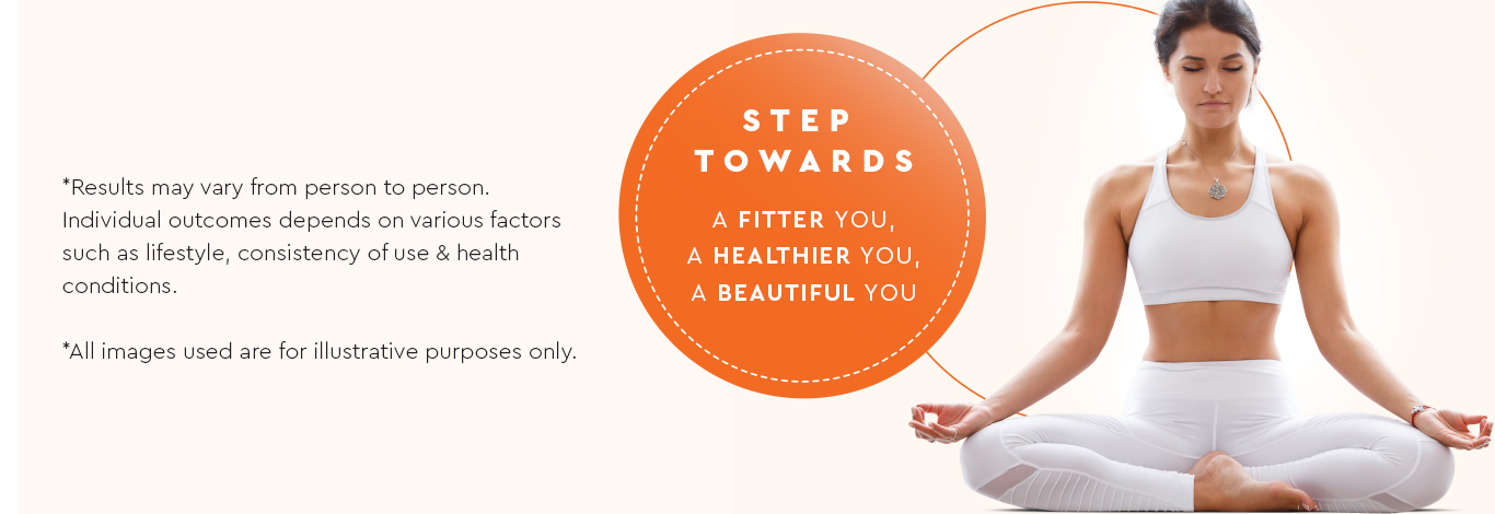 Benefits of Probiome Gut Repair & Health | Eases Indigestion & Enhances Nutrient Absorption